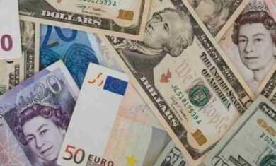 Strongest Currencies In The World