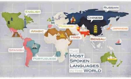 The 10 Most Spoken Languages in the World
