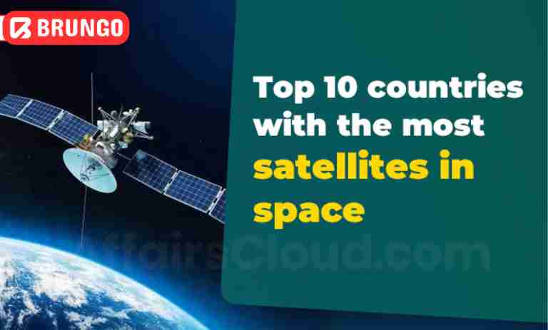 Top 10 countries with the most satellites in space