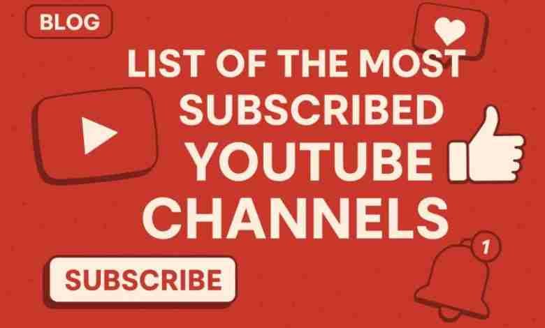 Top 10 most subscribed YouTube channels in world